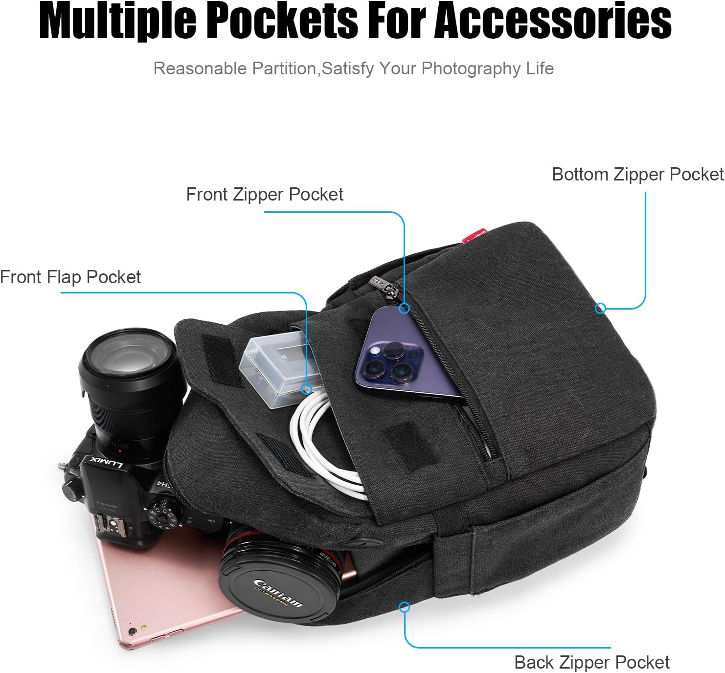 Compact camera case, waterproo - đánh giá và giá Camera Rain Cover