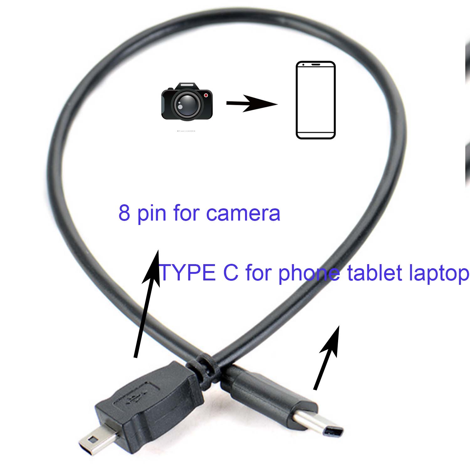 Loại C Cáp OTG Cho Máy Ảnh KTS - đánh giá và giá Nikon Camera D3500