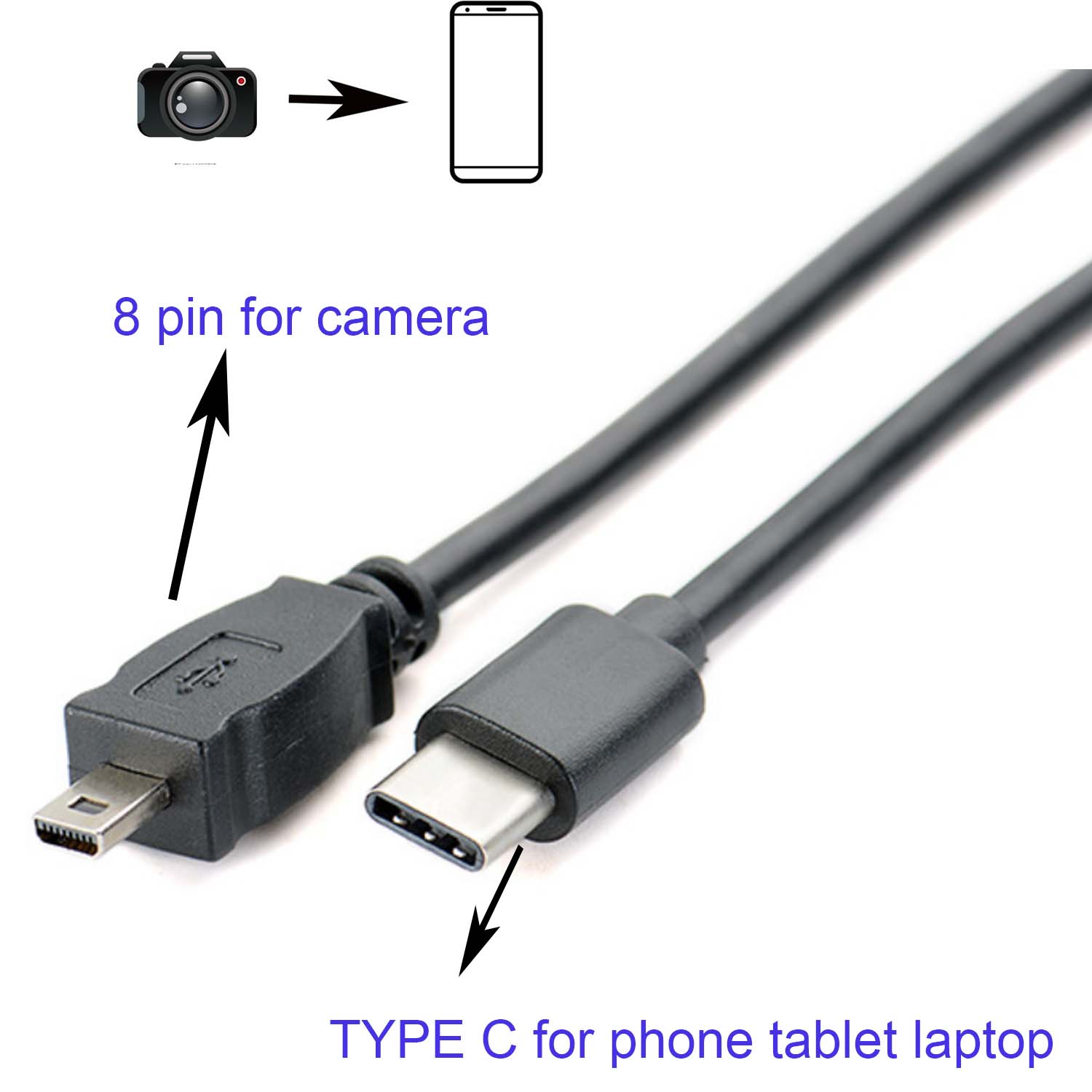 Loại C Cáp OTG Cho Máy Ảnh KTS - đánh giá và giá Nikon Camera D3500